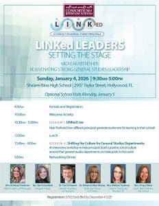 Setting the Stage: (January 04, 2026)