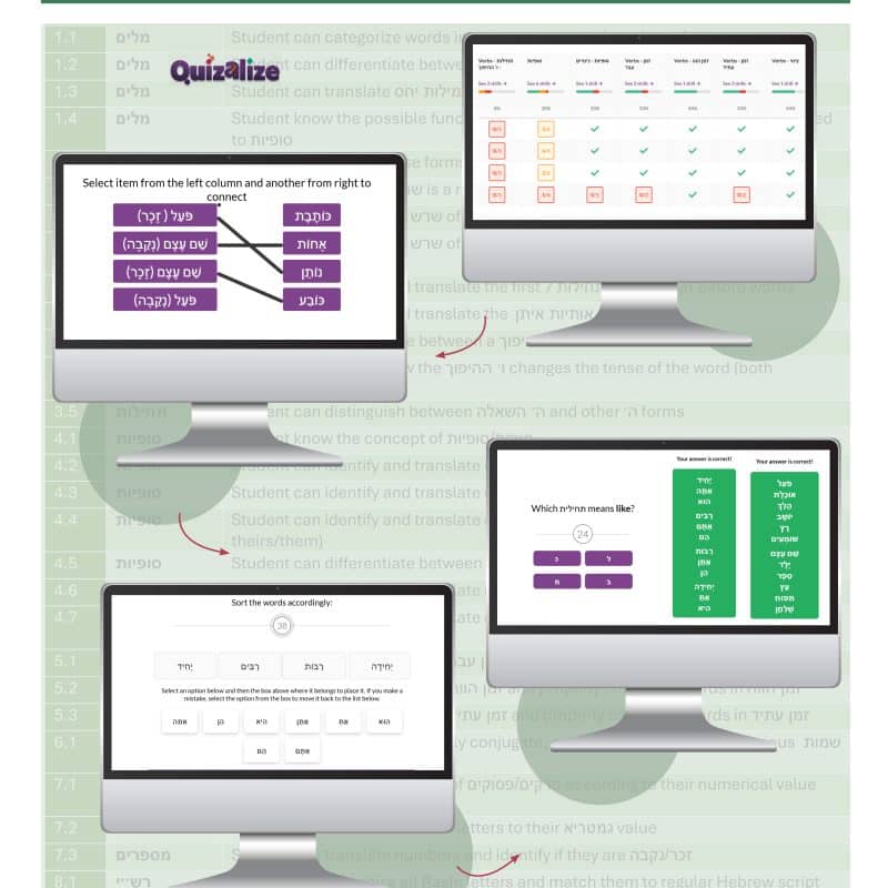 Quizalize Assessments